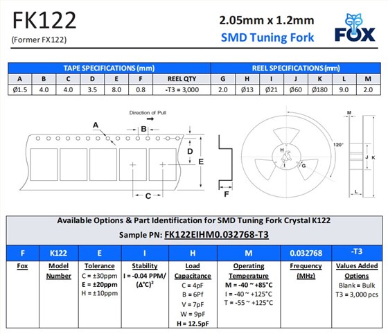 FK122FX122